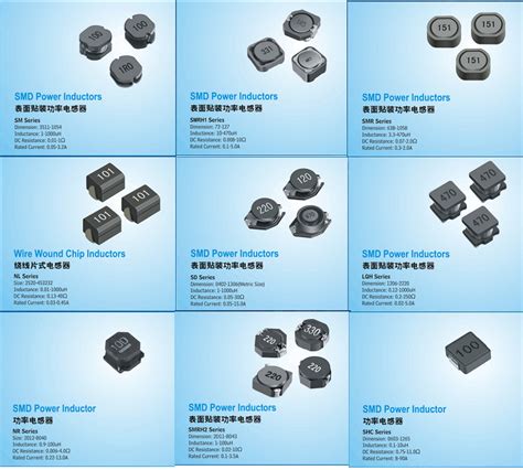 Inductor Types We Carry-Zhenhua Electronic Co., Limited