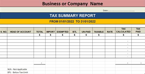 Excel Summary Report Template – Excel Word Templates Powerpoint Program, 100 Words, Report ...