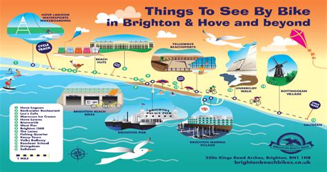 Download Our Map - Brighton Beach Bikes