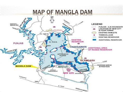 PPT - MANGLA DAM PowerPoint Presentation - ID:1618057