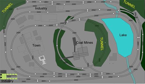 Image result for kato unitrack layouts n scale | Model railway track ...