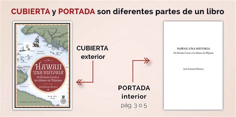 ¿Sabías que la portada de un libro no es su cubierta y está en el interior?