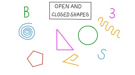 Open And Closed Shapes Worksheet