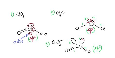 structure nd hybridisation of Clo2 and Cl2o - Chemistry - - 16337631 | Meritnation.com