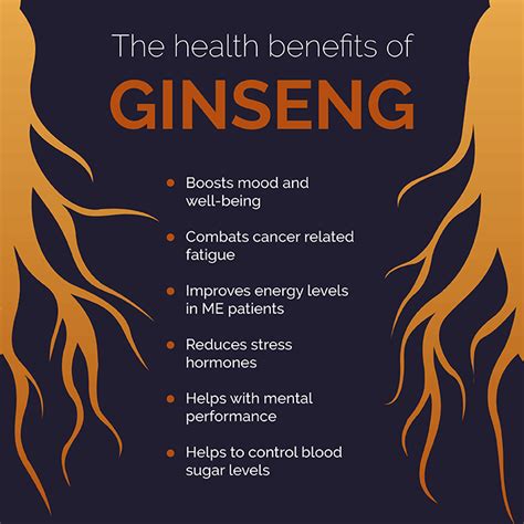 The Fatigue Fighting Benefits Of Ginseng | Simply Supplements