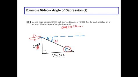 Angle of Depression (2) - YouTube