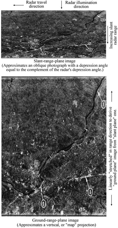 File:Slant-range and "ground-range" forms of 1964 "Quill" satellite radar image of Richmond, VA ...