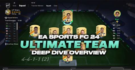 EA Sports FC 24 Ultimate Team Deep Dive Overview | FUTBIN