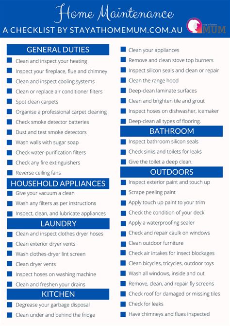 Home Maintenance Checklist | Stay at Home Mum