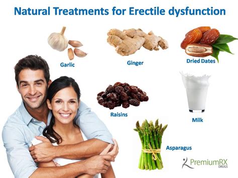 Natural Treatments for Erectile dysfunction | PremiumRx- Online Pharmacy