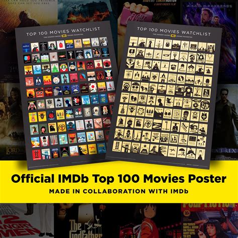 Hollywood Movies List With Poster