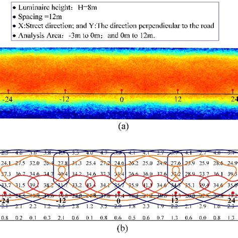 Geometry of the catadioptric lens system. | Download Scientific Diagram