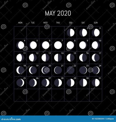 Moon Phases Calendar for 2020 Year. May. Night Background Design Stock Vector - Illustration of ...