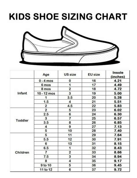 Pin by Ashlee Watson on Life hacks | Shoe size chart kids, Baby shoe ...