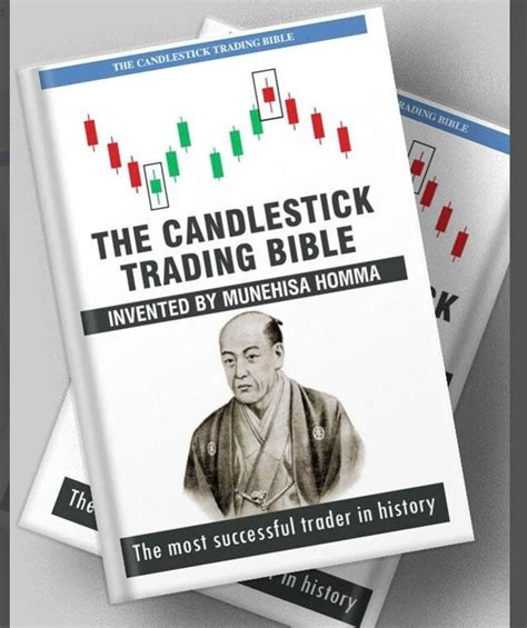 The Candlestick Trading Bible Invented by Munehisa (Download Now) - Etsy