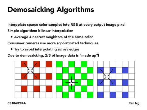 CS184/284A: Lecture 21: Image Sensors