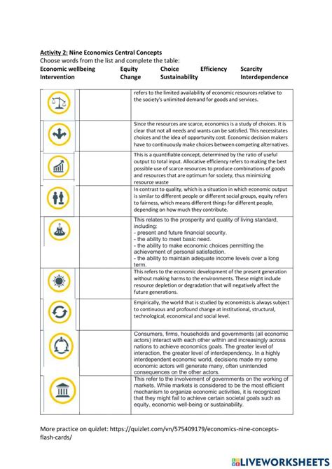 10 IB Learner Profiles & 9 Economics key concepts worksheet | Live Worksheets