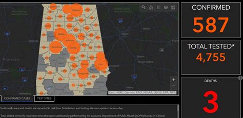 UPDATE: ADPH Confirms 587 COVID-19 Cases Statewide, 21 in Tuscaloosa ...