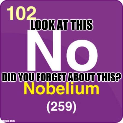 No(belium) - Imgflip