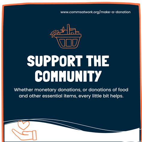 Donate Food and Other Essentials - Communities at Work