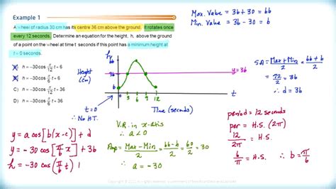 Math 3200 - Ch.5 Sec.5.2 - Applications of Sine and Cosine Function - YouTube