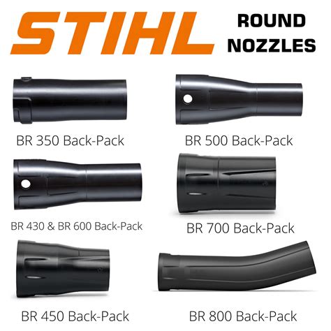 Stihl Round Nozzles for Blowers — Balmers GM