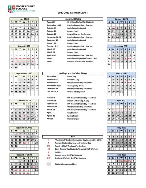 Moore County Schools 2020-2021 Calendar | | thepilot.com