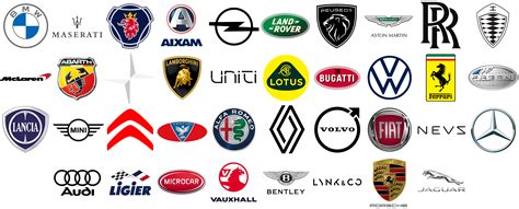Luxury Car Brand Logos - vrogue.co