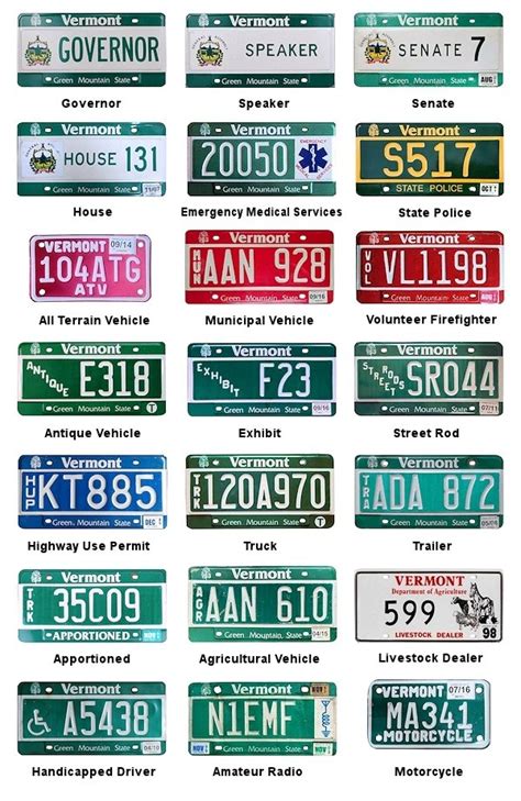 License Plates of Vermont