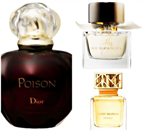 2015 Fall / 2016 Winter Fragrances & Perfumes for Women – Fashion Trend ...