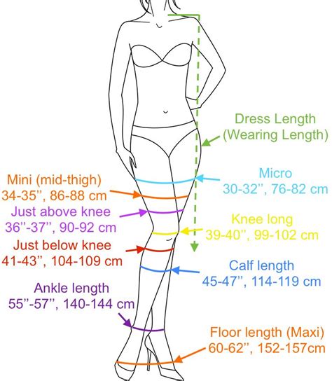 Dress lengths / hemline lengths | Fashion sewing pattern, Fashion ...