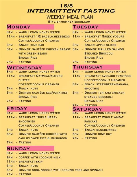 Easy Intermittent Fasting Schedule