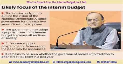 What to Expect from the Interim Budget on 1 Feb?