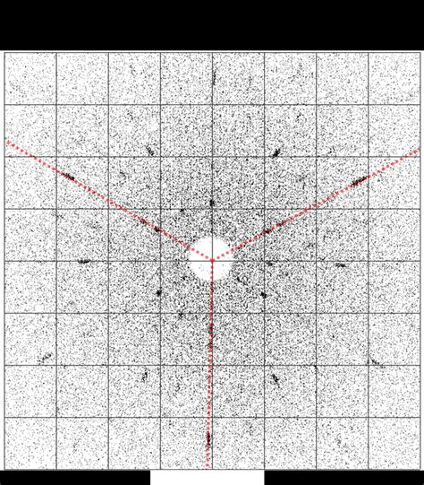 Laue pattern from back-reflection topograph of the (111)-oriented CSO ...