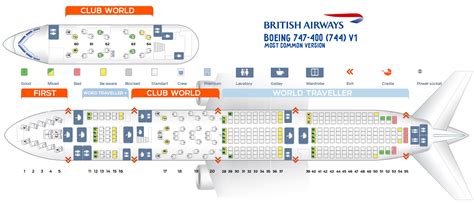 This is how to pick the best seats on your economy flights | The Full Gull