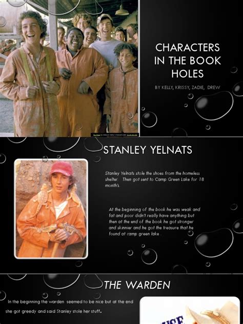 Characters in The Book Holes | PDF