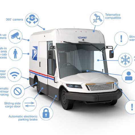 USPS Inspector General Study Favors Electric Vehicles