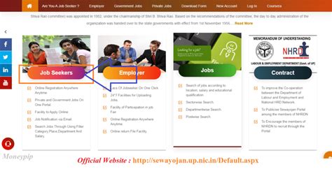 UP Sewayojan Rojgar Mela Registration & Login Details, UP Sewayojan ...