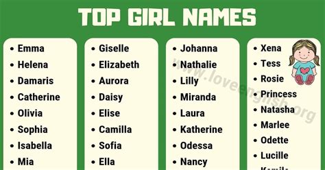 Girl Names: List of 100 Beautiful Baby Girl Names with Meanings - Love English