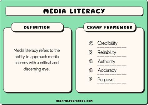 25 Media Literacy Examples (2024)