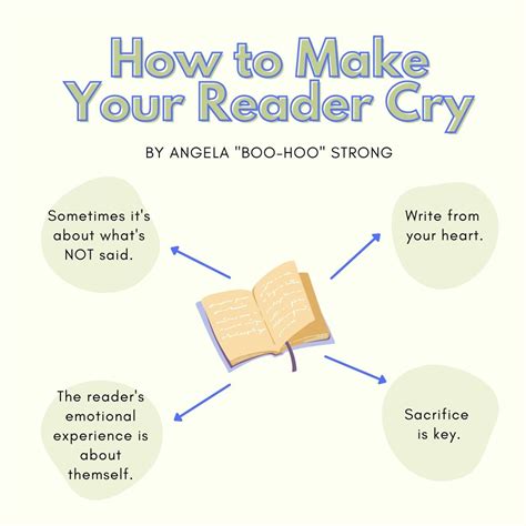 How to Make Your Reader Cry - Learn How To Write A Novel