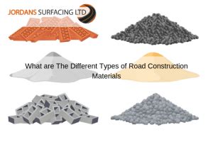 What are The Different Types of Road Construction Materials | Jordans ...