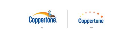 Coppertone Logo History