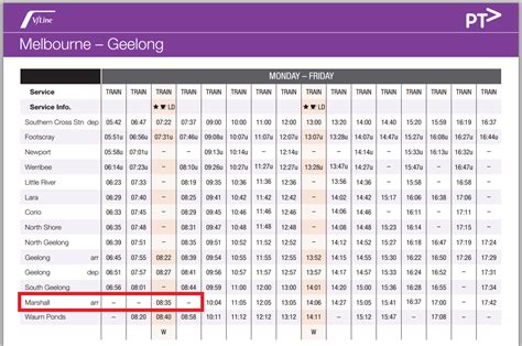 Waurn Ponds trains skipping Marshall station - Waking up in Geelong