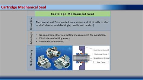 Mechanical seals