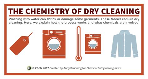 C&EN - The Chemistry of Dry Cleaning Preview | Chemistry lesson plans ...