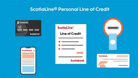 Scotiabank Personal Line Of Credit | Scotiabank Canada