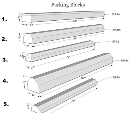 Parking Signs Wheel Stops Safety Bollards - Topps (314) 333-4444