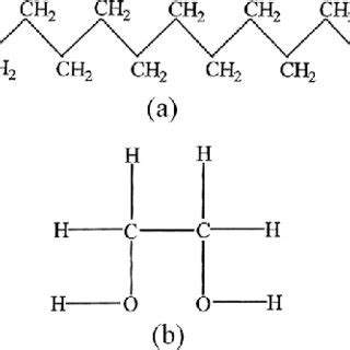 (a) Structural formula of the sodium oleate (NaOl) molecule; (b)... | Download Scientific Diagram