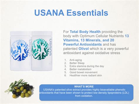 Discuss on USANA Products - Assignment Point